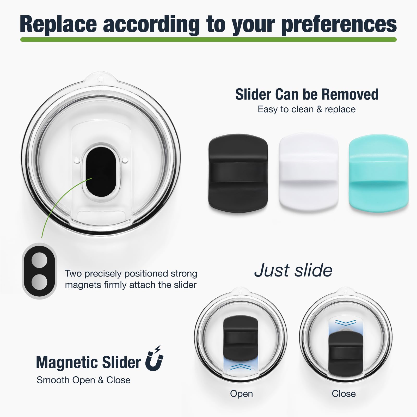 Donkiyana dual-seal magnet lid for stable opening and closing