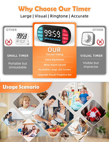DOOMAY timer with child lock and durable housing for safe kitchen use