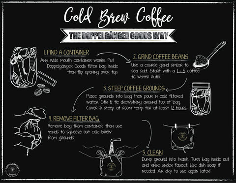 Doppeltree bag in a pitcher ready for brewing with Doppeltree product.