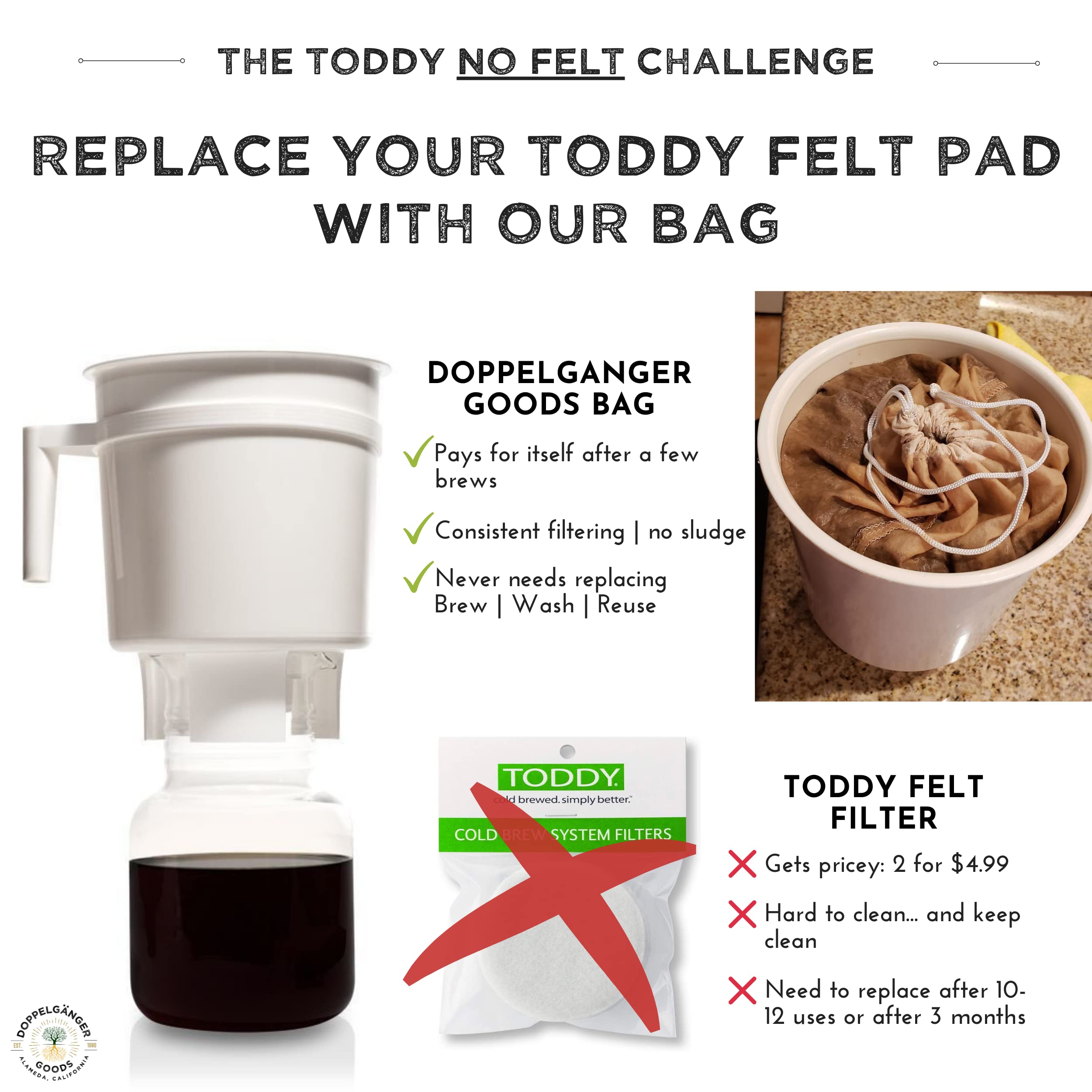 Doppeltree inside-out rinse for quick, thorough cleanup.