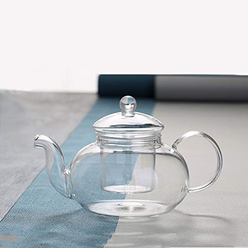 DOPUDO clear glass lid preserves heat and aroma