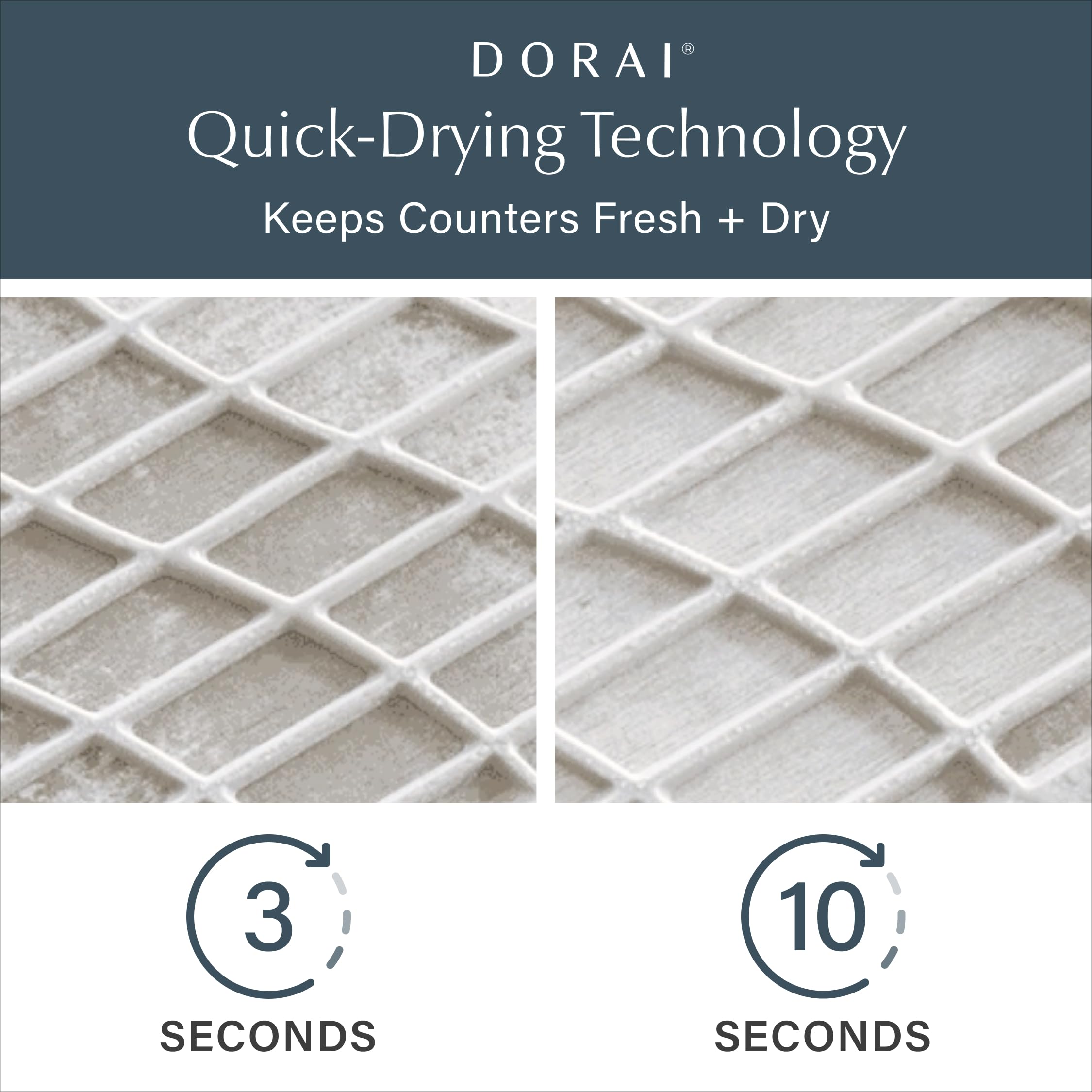 Dorai Dish Pad demonstrates rapid water absorption for quick dish drying.