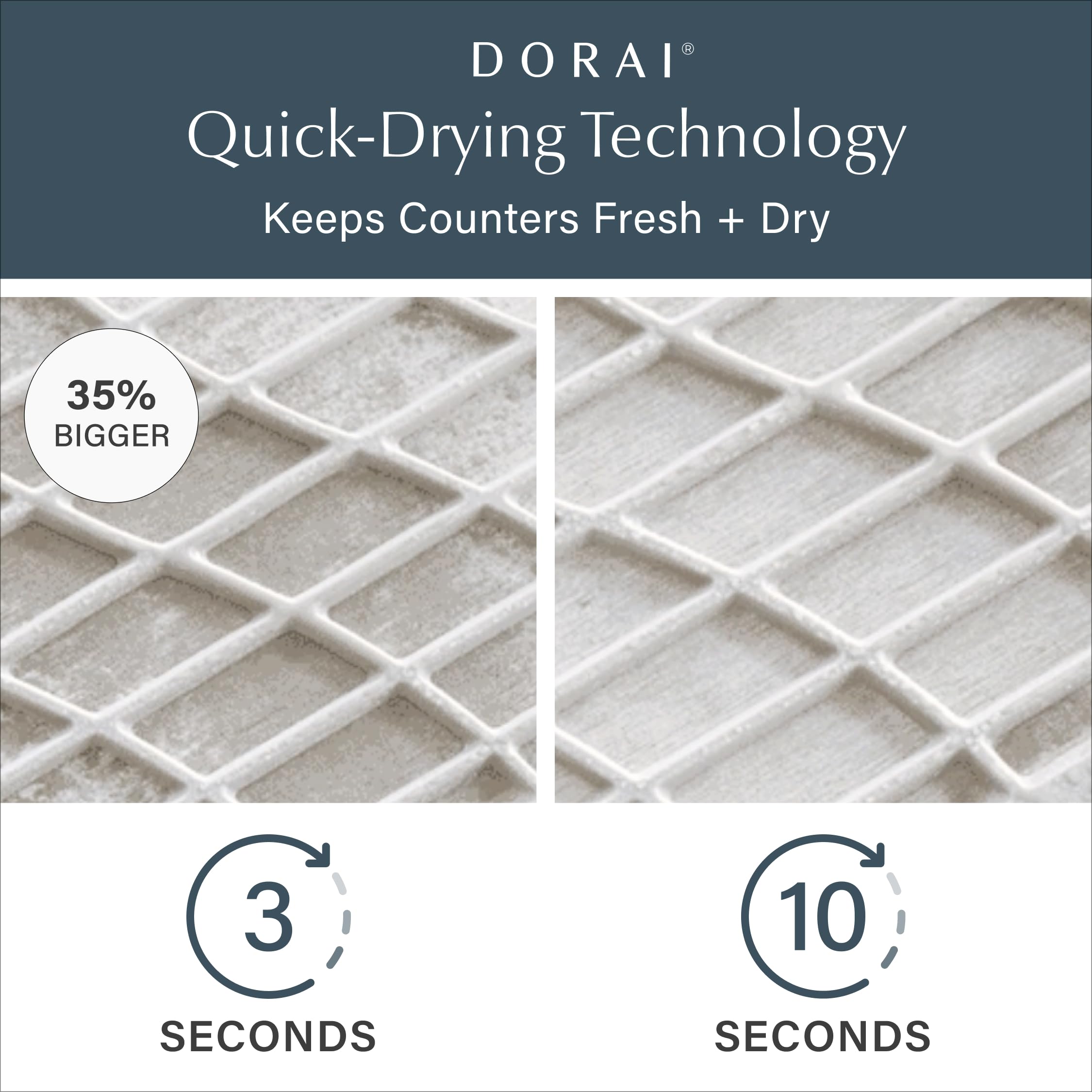 Dorai Home stone base dries multiple dishes quickly on a flat surface.