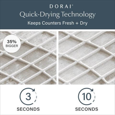 Dorai Home stone base dries multiple dishes quickly on a flat surface.