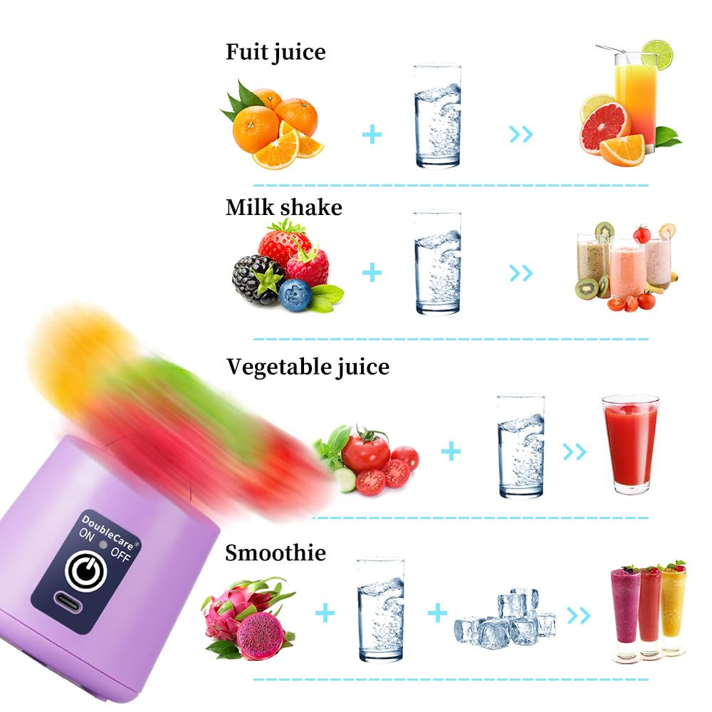 DoubleCare easy-clean function for quick rinsing after blending