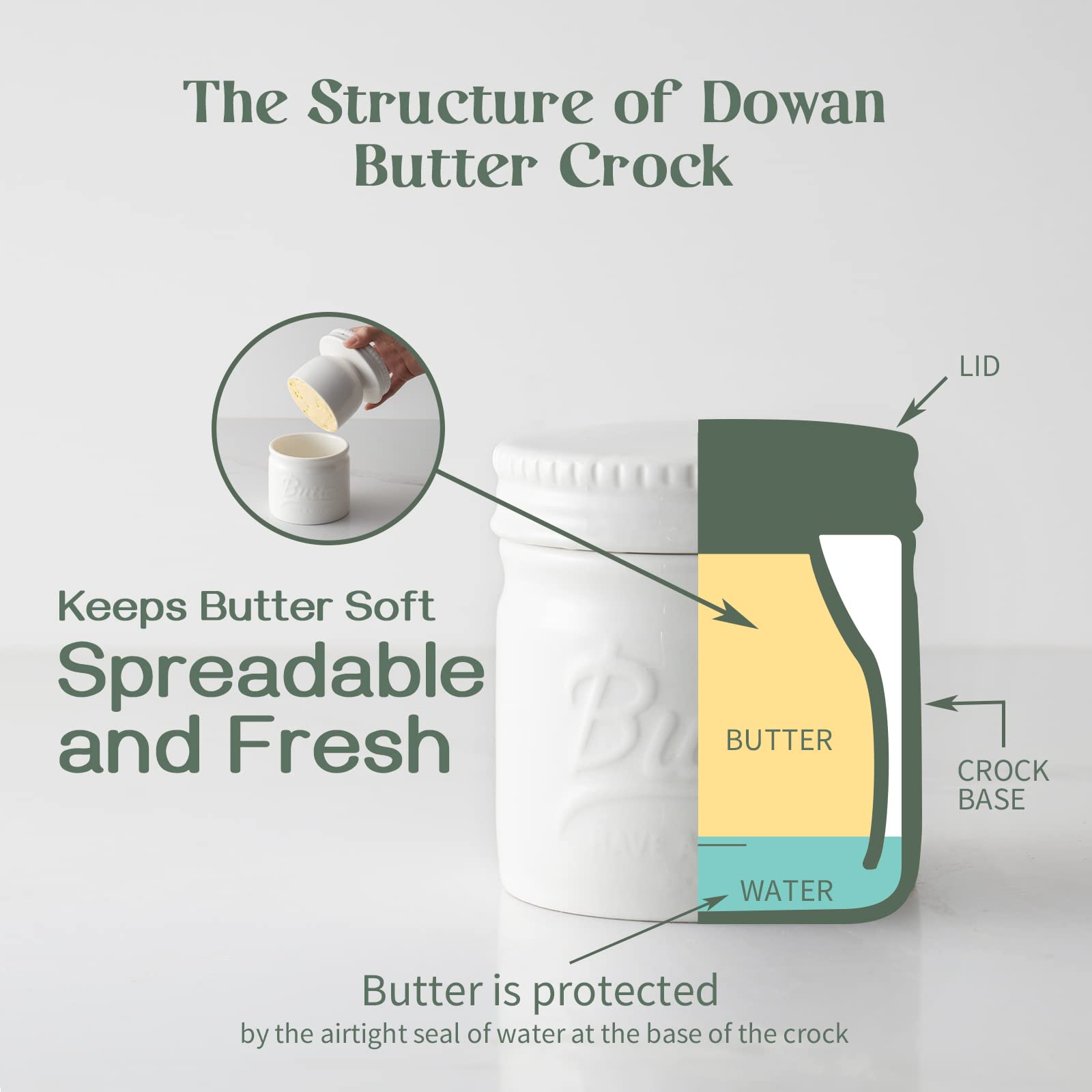 DOWAN porcelain butter keeper shows flat lid design for effortless spreading.