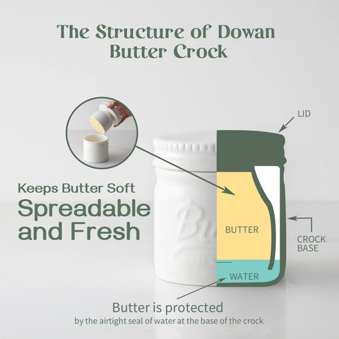 DOWAN porcelain butter keeper shows flat lid design for effortless spreading.