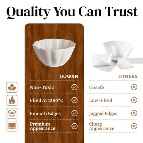 DOWAN souffle dishes provide creamy soufflés with stable heat distribution.