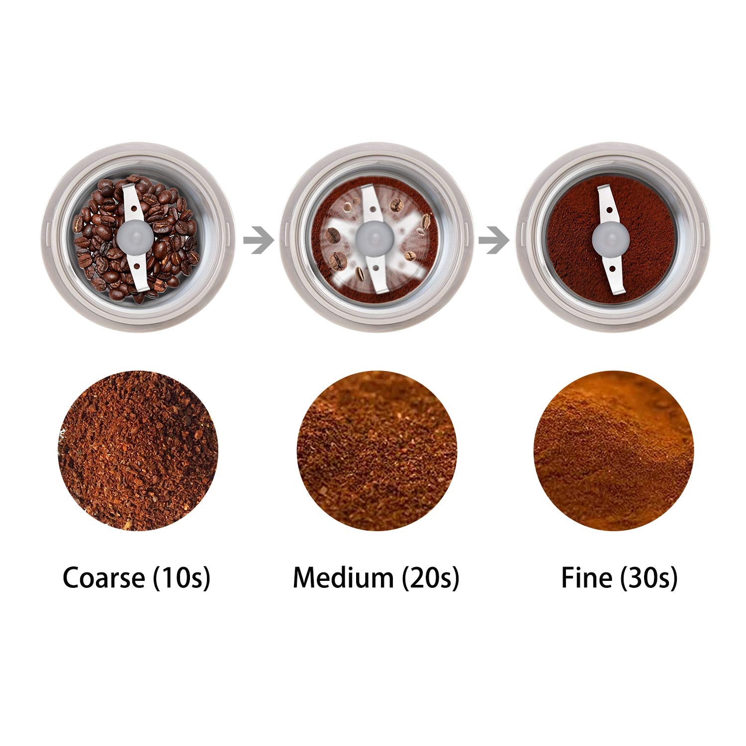 DR MILLS DM-7441W grinding cup 50g capacity for multiple cups.