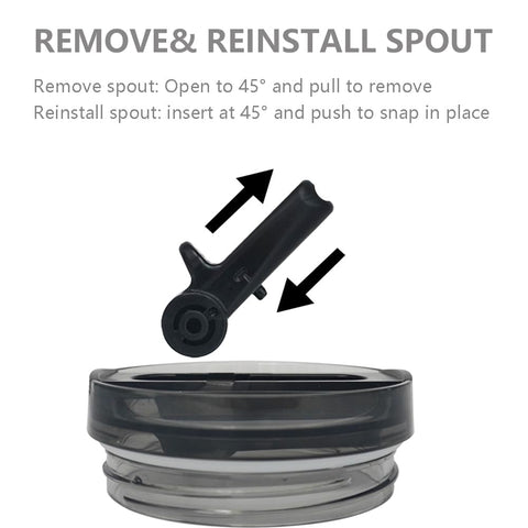 Dreamfocus BPA-free lid promotes safe sipping on the go.