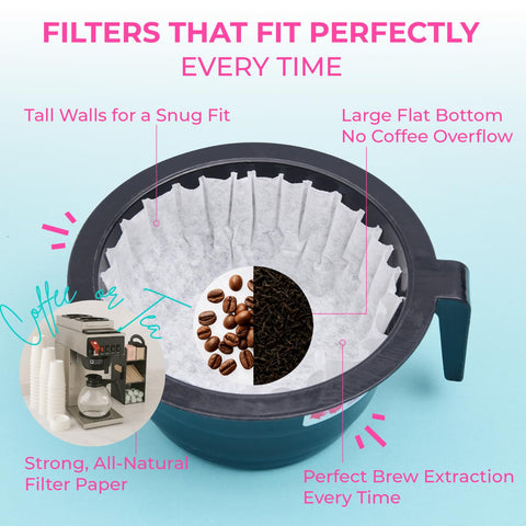 DRINK KATY'S filters ideal for restaurants and cafes saving time and space