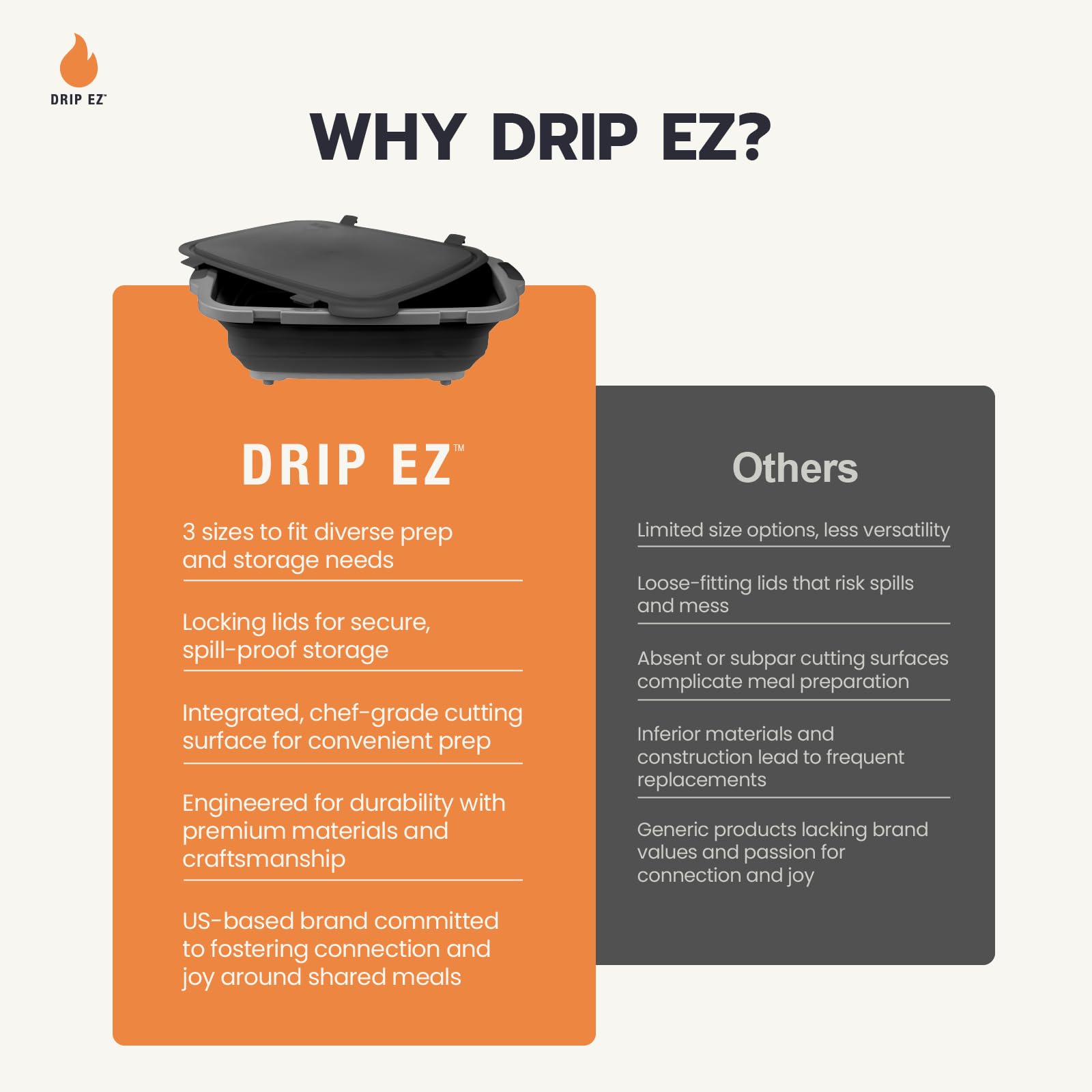 Drip EZ dishwasher-safe tubs simplify cleanup after grilling.