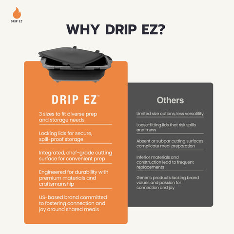 Drip EZ XL tub open for large batches and fridge storage