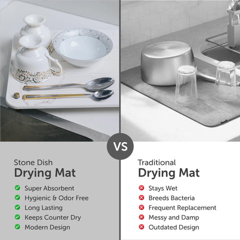 Dropereum drying mat assembly is quick with included screws and washers.