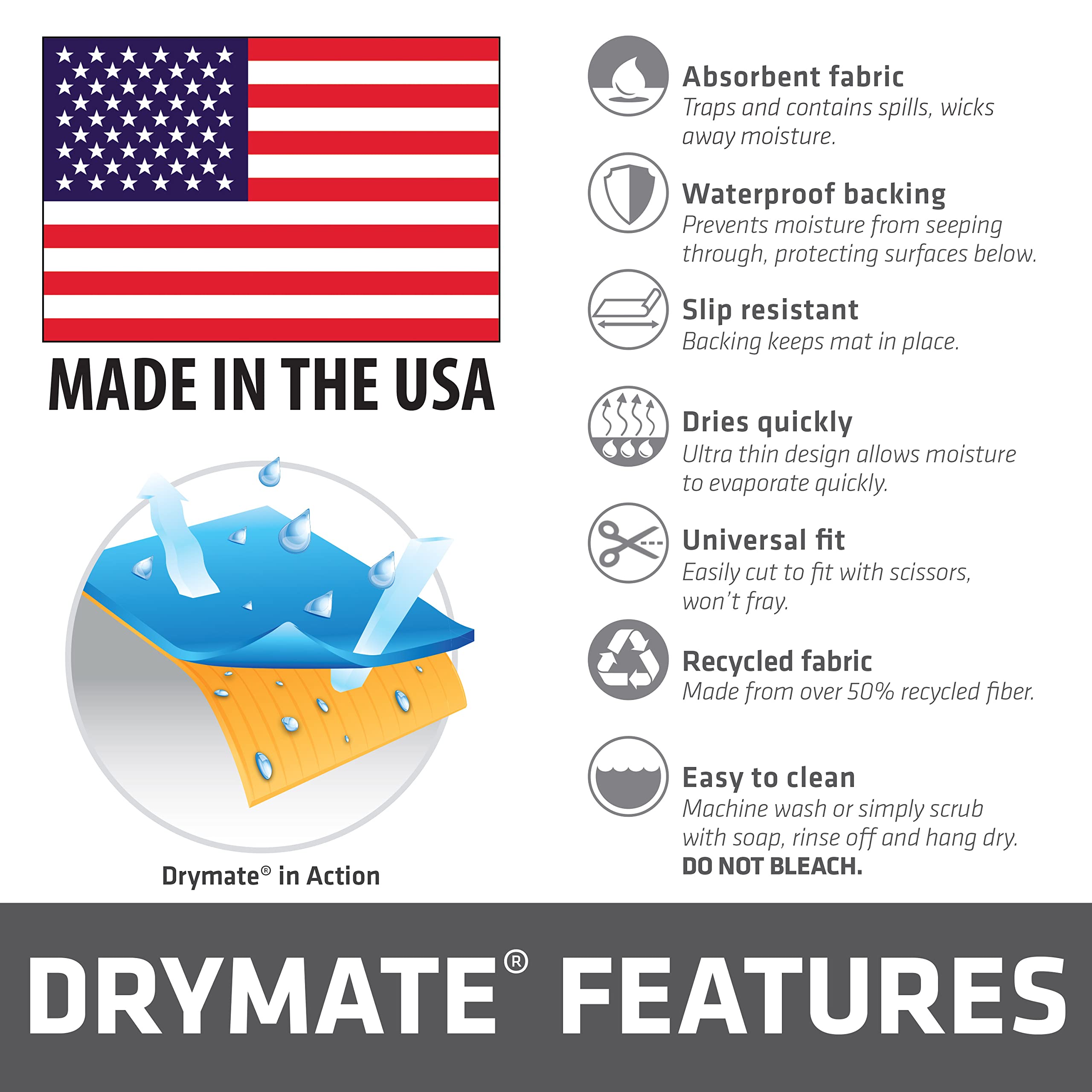Charcoal Drymate liner protects cabinets and shelves from moisture.