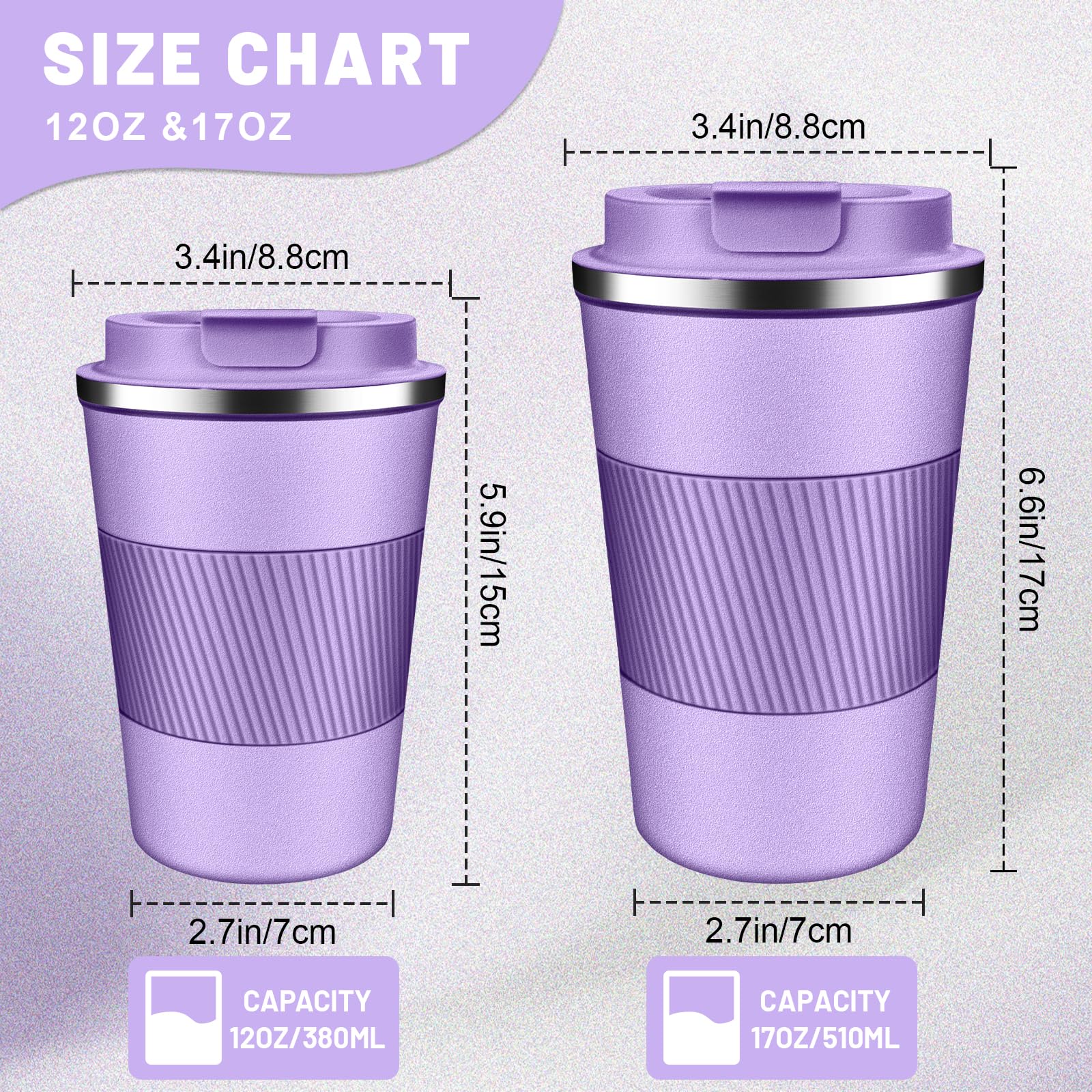 DUBUXW 12oz lid close-up highlighting secure flip-top seal