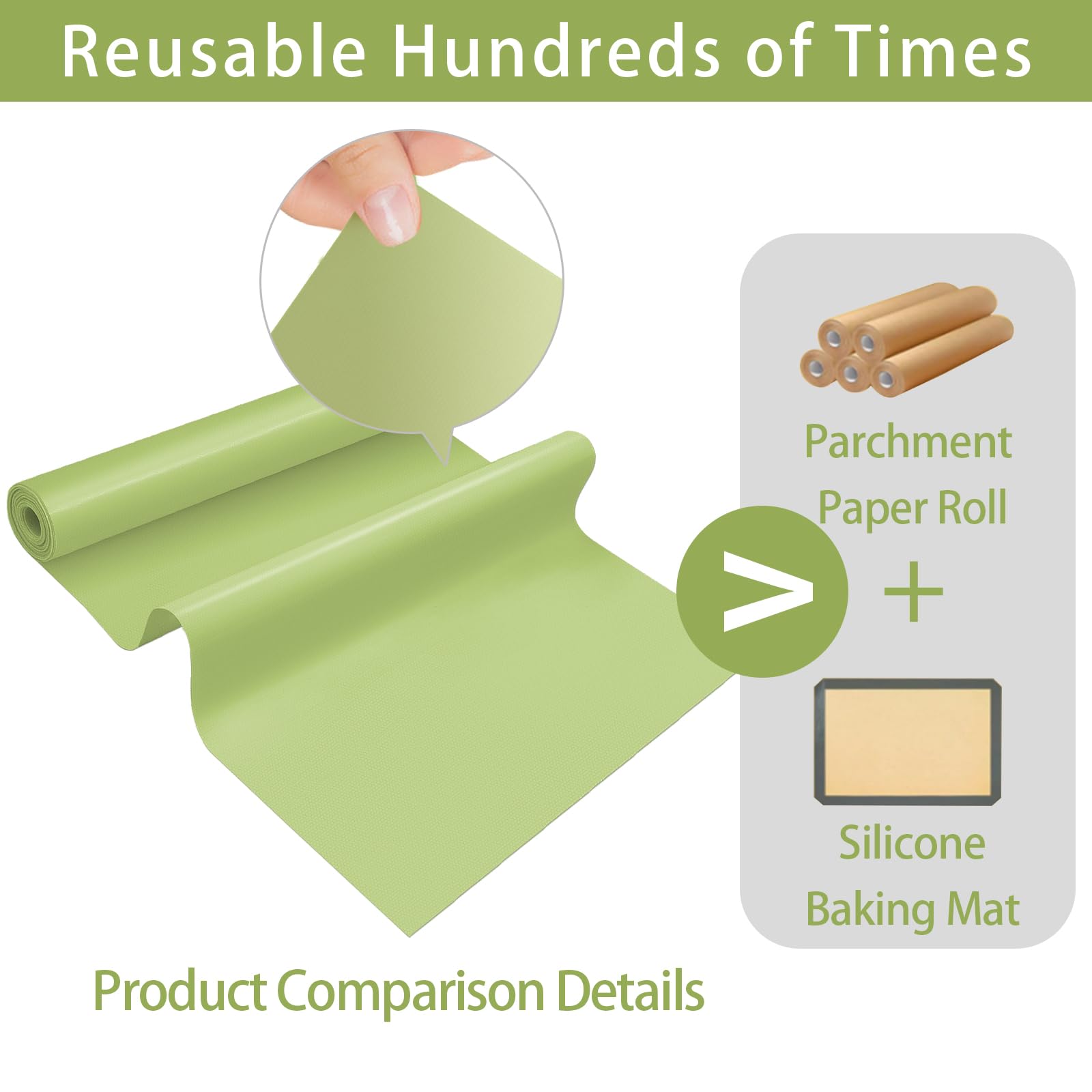 DUGYGA dishwasher-safe mat cleans easily with a quick rinse.