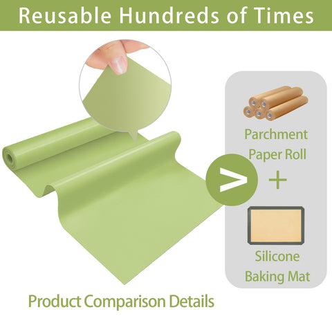 DUGYGA dishwasher-safe mat cleans easily with a quick rinse.