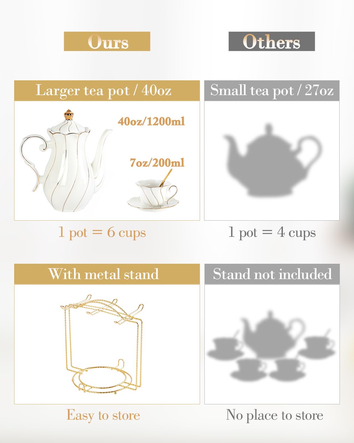 DUJUST porcelain teacups for six, perfect for refined tea time.