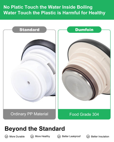 Dumfoin vacuum insulation preserves heat and cold during service.