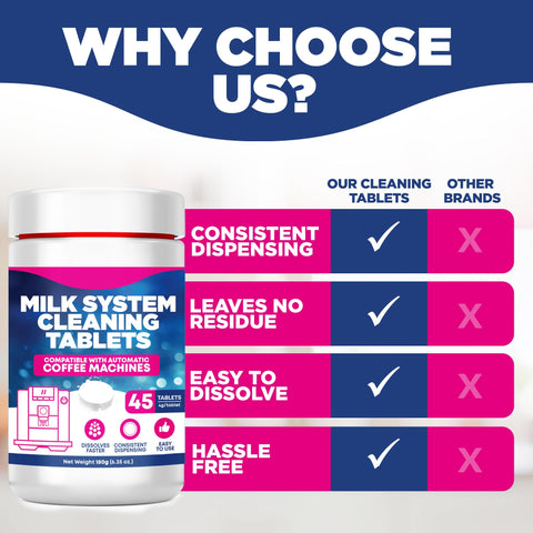 Durabasics tablet dissolving in warm water for quick use