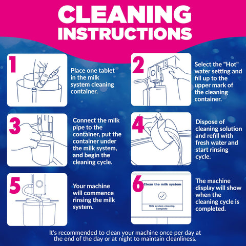 Durabasics tablets dissolving in warm water for quick cleaning sessions