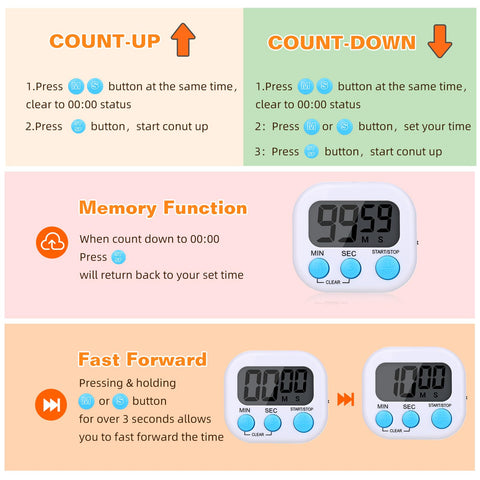 Dualshine countdown and countup timer supports 99 minutes