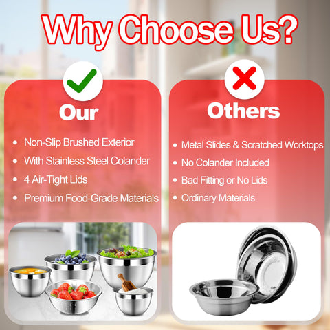 DUTZUN stainless steel bowls in a multicolor set for durable everyday use.