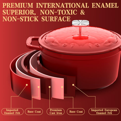 Dutzun wide ergonomic handles offer a firm, comfortable lift.