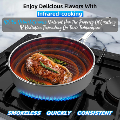DUXANO stainless steel lid handles for comfortable grip and safe lifting.