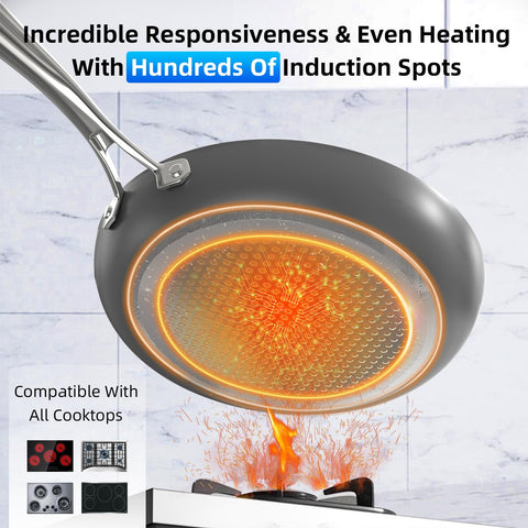 DUXANO tempered glass lids enabling safe steam release and convenient visibility.