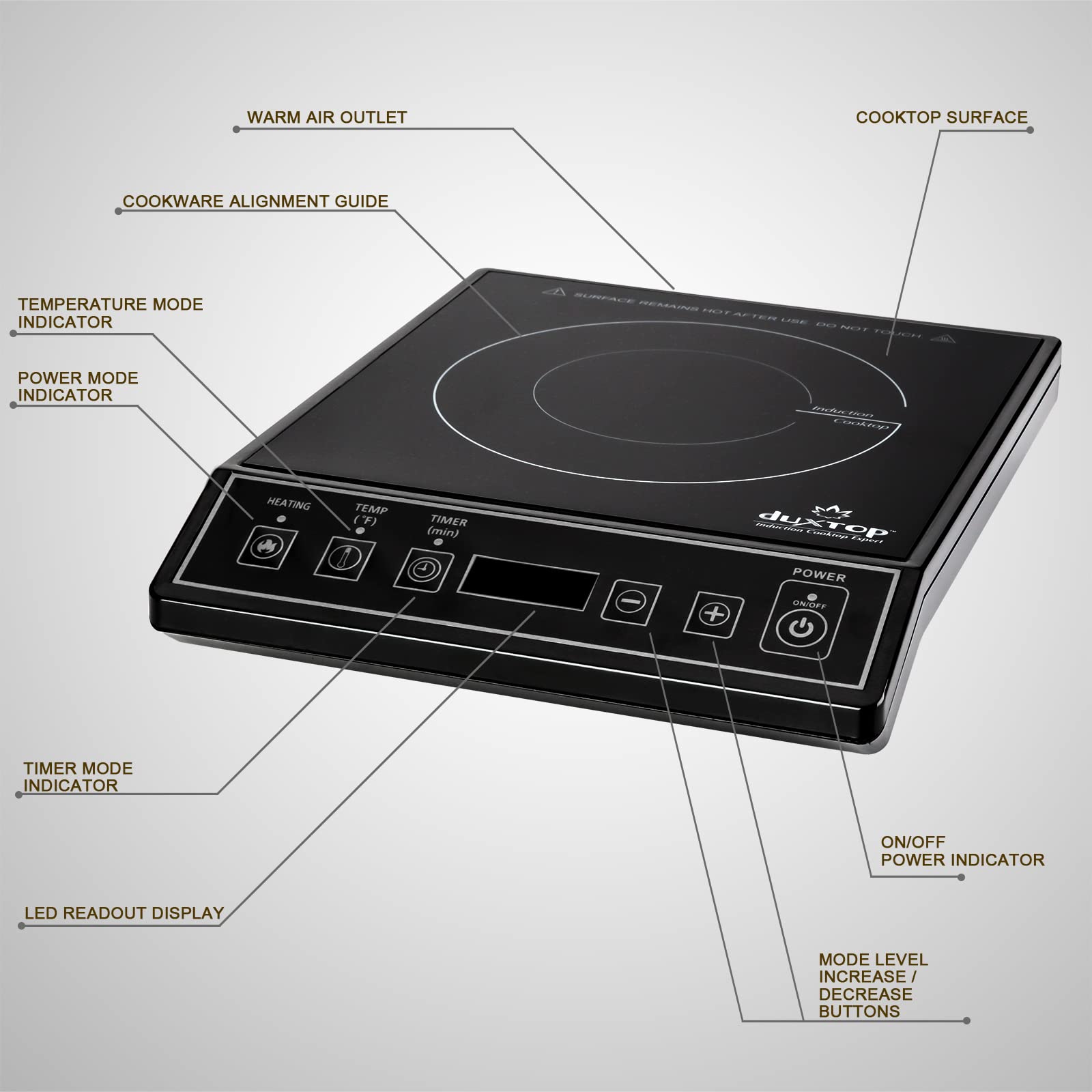 Duxtop control panel close-up with clear display for precise settings