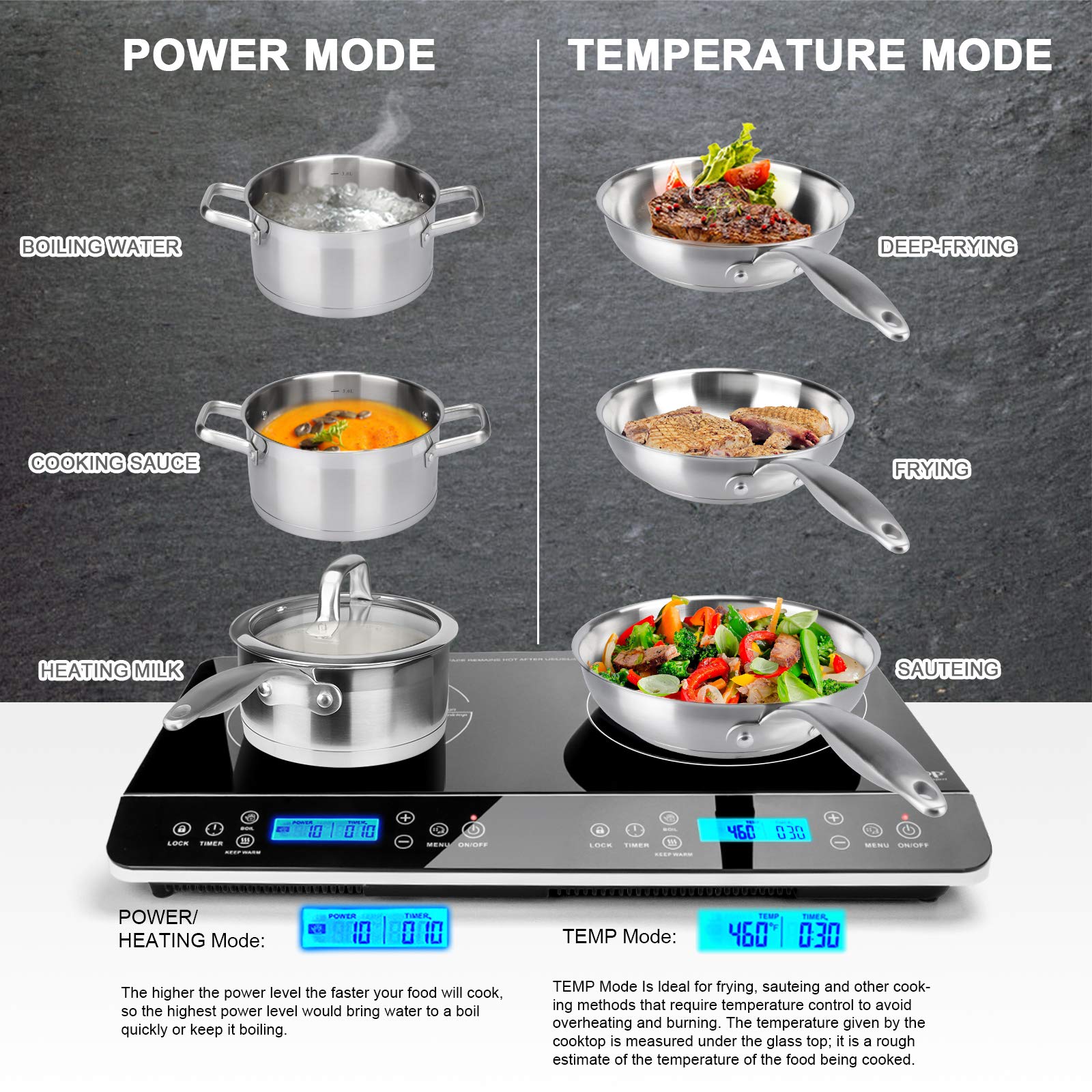 Duxtop cookware with magnetic bottom is required for induction.