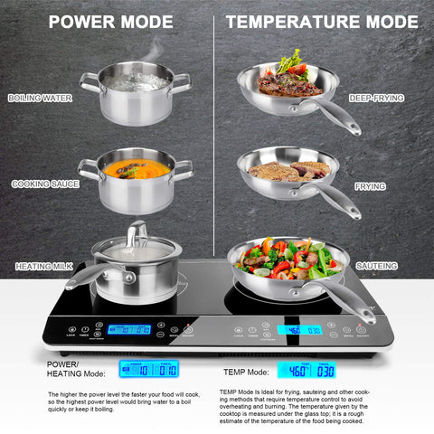 Duxtop cookware with magnetic bottom is required for induction.