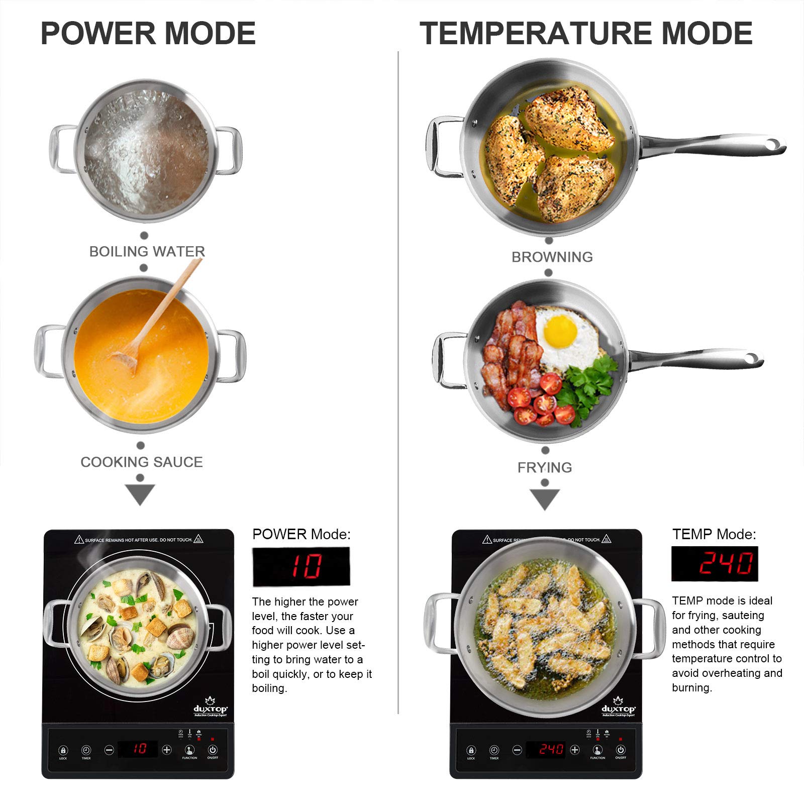 Duxtop auto-pan detection ensures safe shutdown when cookware is absent.