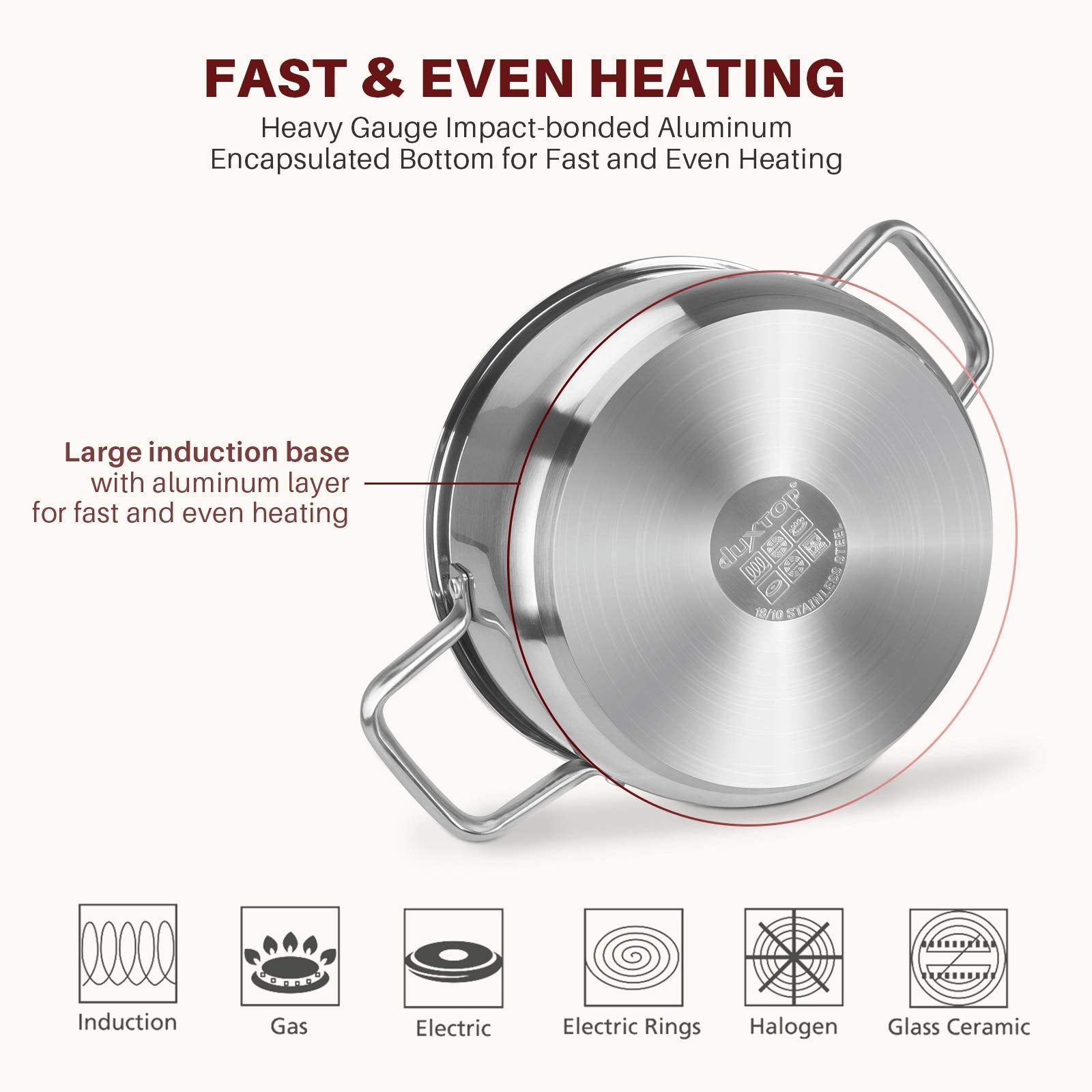 Duxtop heavy-bottom impact-bonded technology delivers even heat distribution.