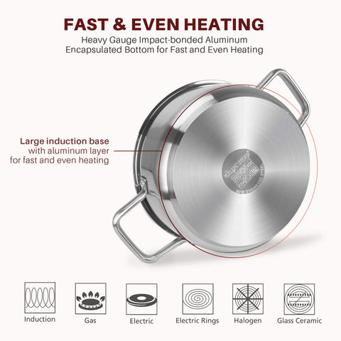 Duxtop heavy-bottom impact-bonded technology delivers even heat distribution.