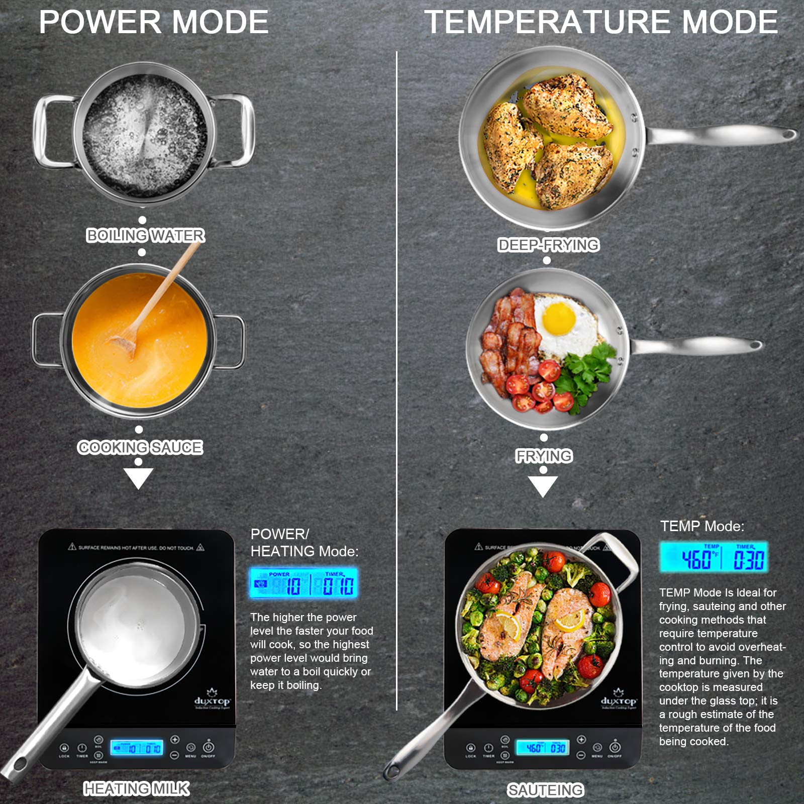 Duxtop induction may produce high-pitched tones with layered cookware.