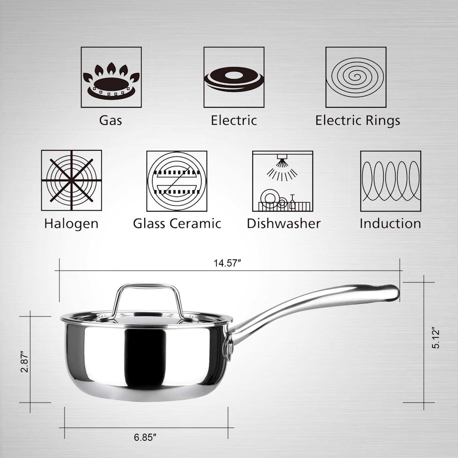 Duxtop saucepan with stay-cool handle for comfortable grip