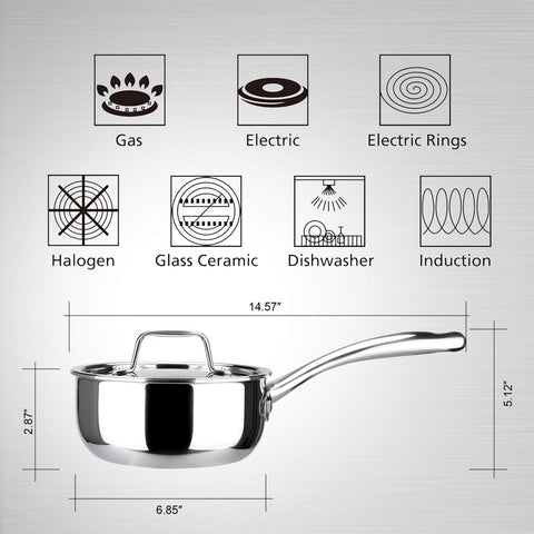 Duxtop saucepan with stay-cool handle for comfortable grip