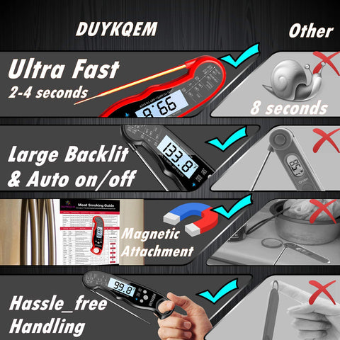 DUYKQEM magnetic storage and hook keeps thermometer within reach in the kitchen.