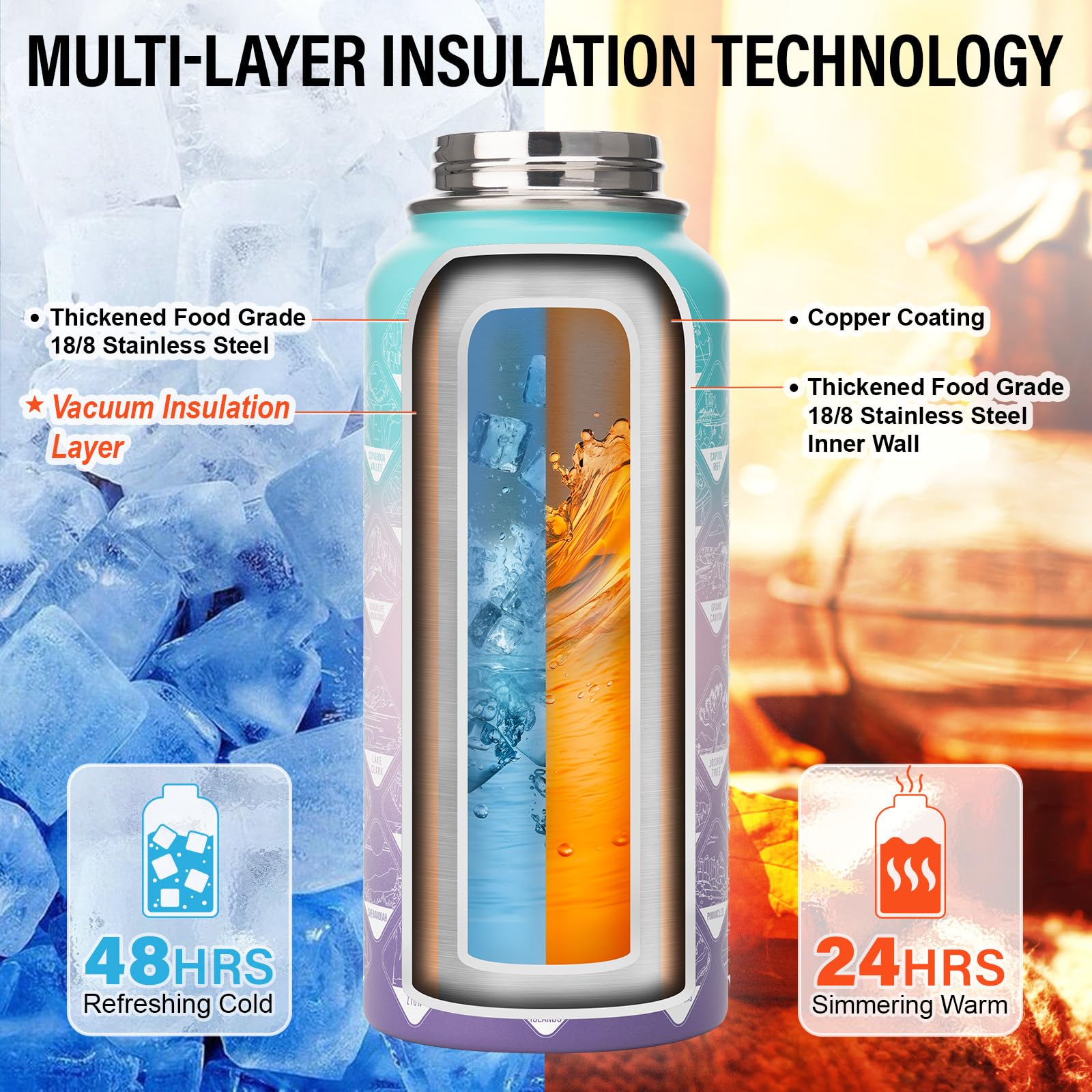 DYSANKY 32 oz insulated bottle keeps beverages at right temp.