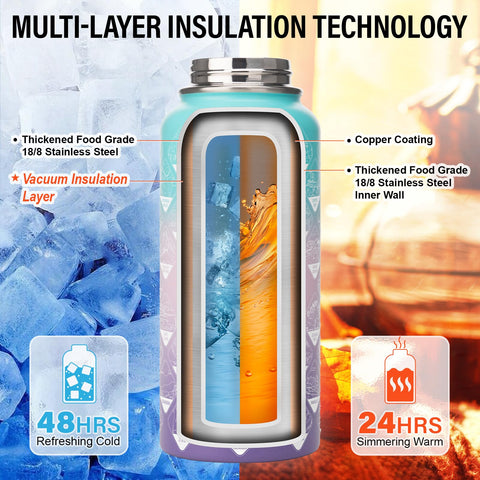 DYSANKY 32 oz insulated bottle keeps beverages at right temp.