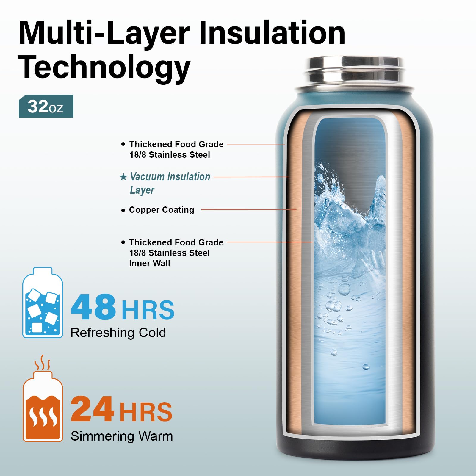 DYSANKY straw lid close-up for convenient sipping during workouts