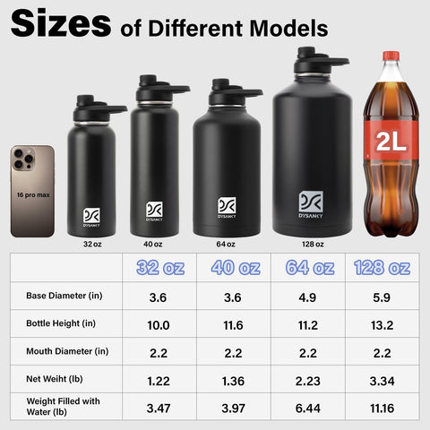 DYSANKY colorful carrier bag offers easy transport and storage.