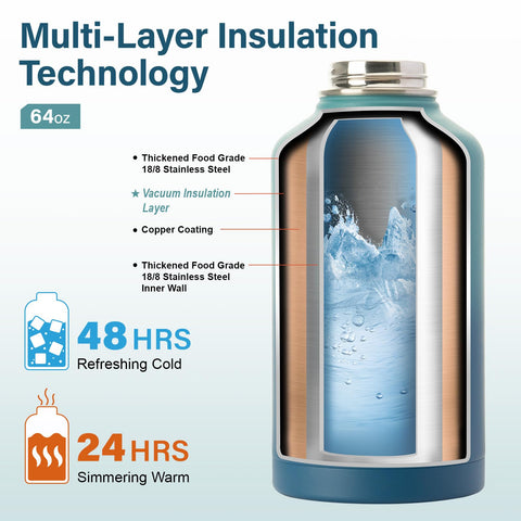 DYSANKY bottle with compass for reliable navigation during hikes