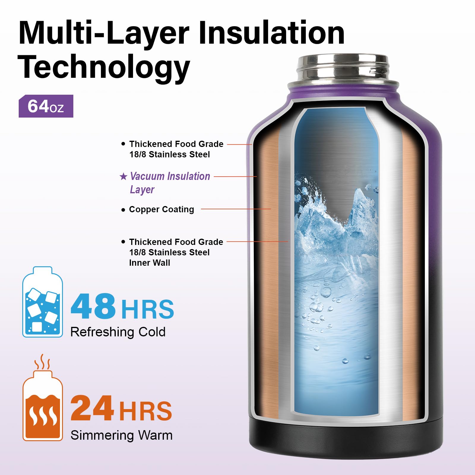 DYSANKY vacuum layer minimizes heat loss for longer drinks.