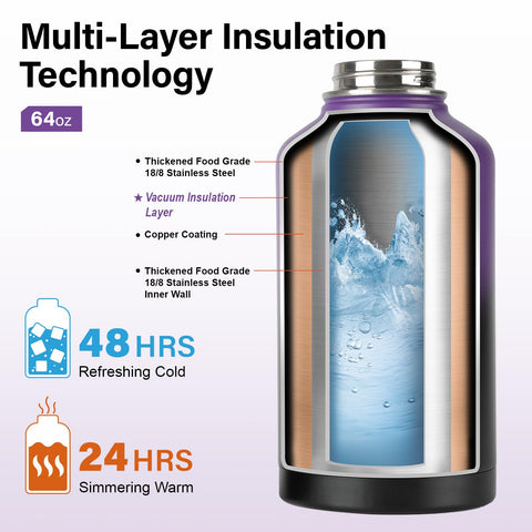 DYSANKY vacuum layer minimizes heat loss for longer drinks.