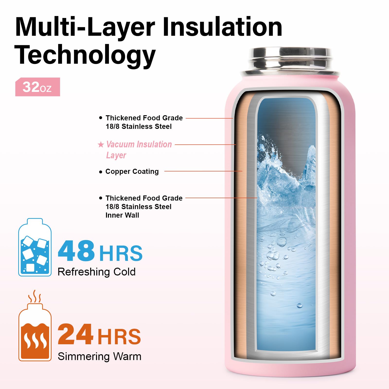 DYSANKY bottle copper plating layer minimizes heat transfer for efficiency.