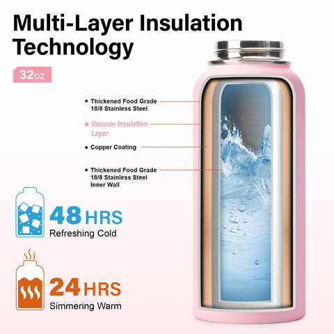 DYSANKY bottle copper plating layer minimizes heat transfer for efficiency.